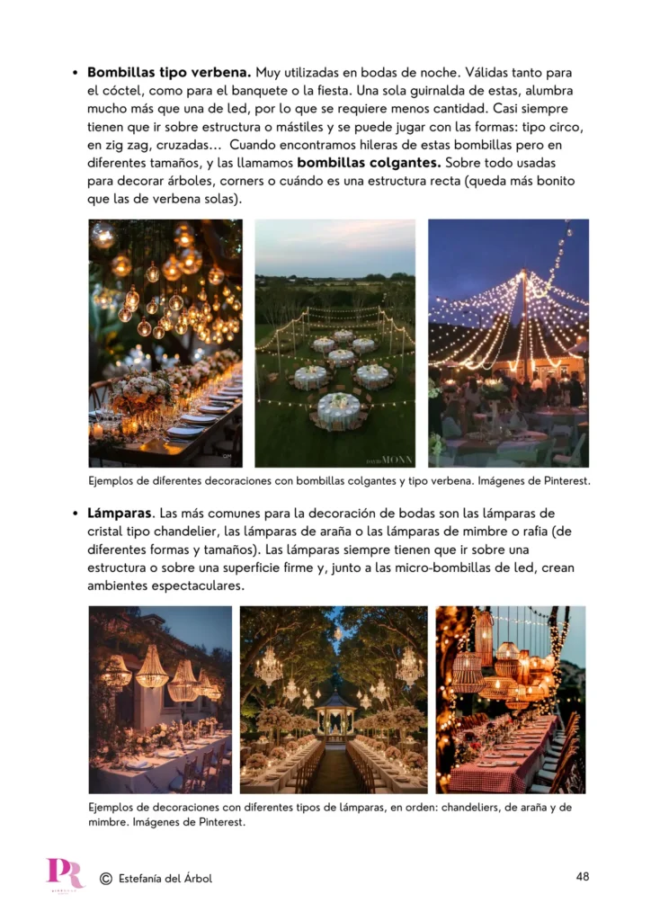 mockup como organizar tu boda